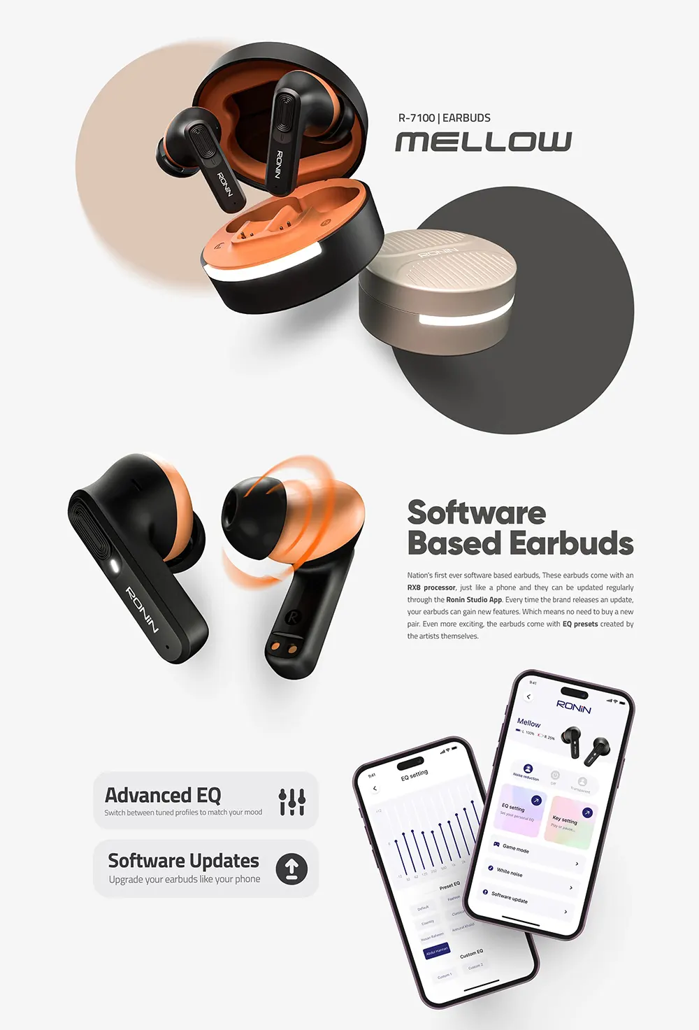 Mellow Ronin R-7100 Wireless Earbuds available on Flexy Bay
